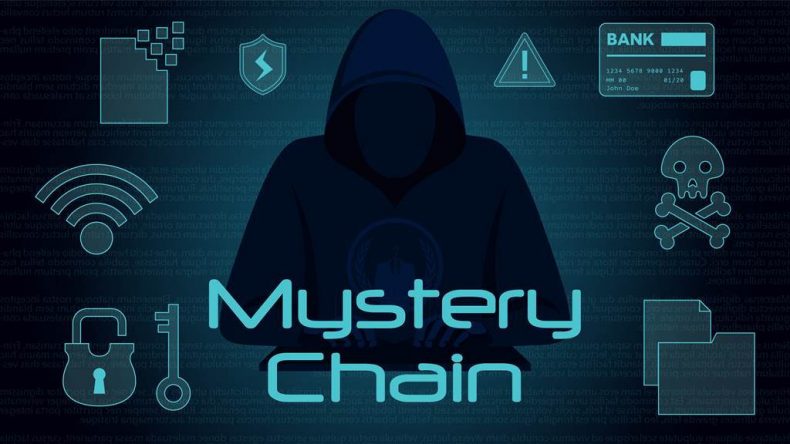 Mystery Chain – The Fox – Αθήνα