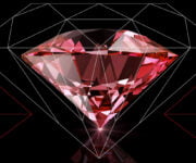 The Museum - Brain Game - Θεσσαλονίκη