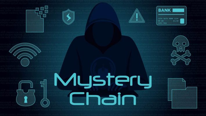 Mystery Chain - The Fox - Αχαρνές